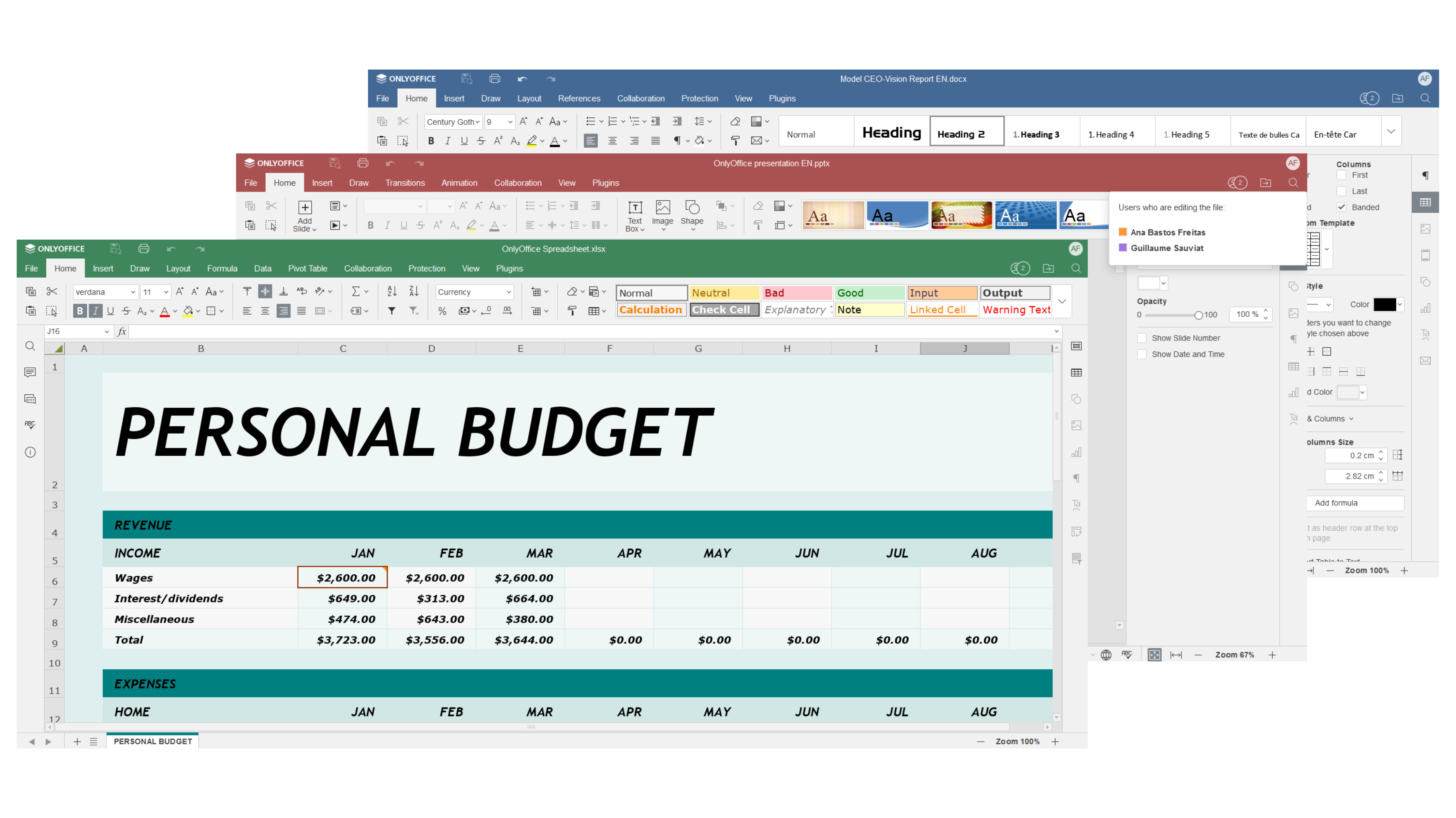 collaborating in gofast