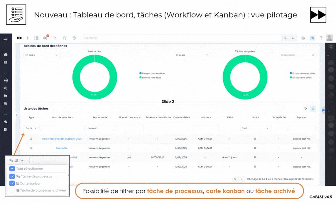 explication des fonctionalités via l'ui