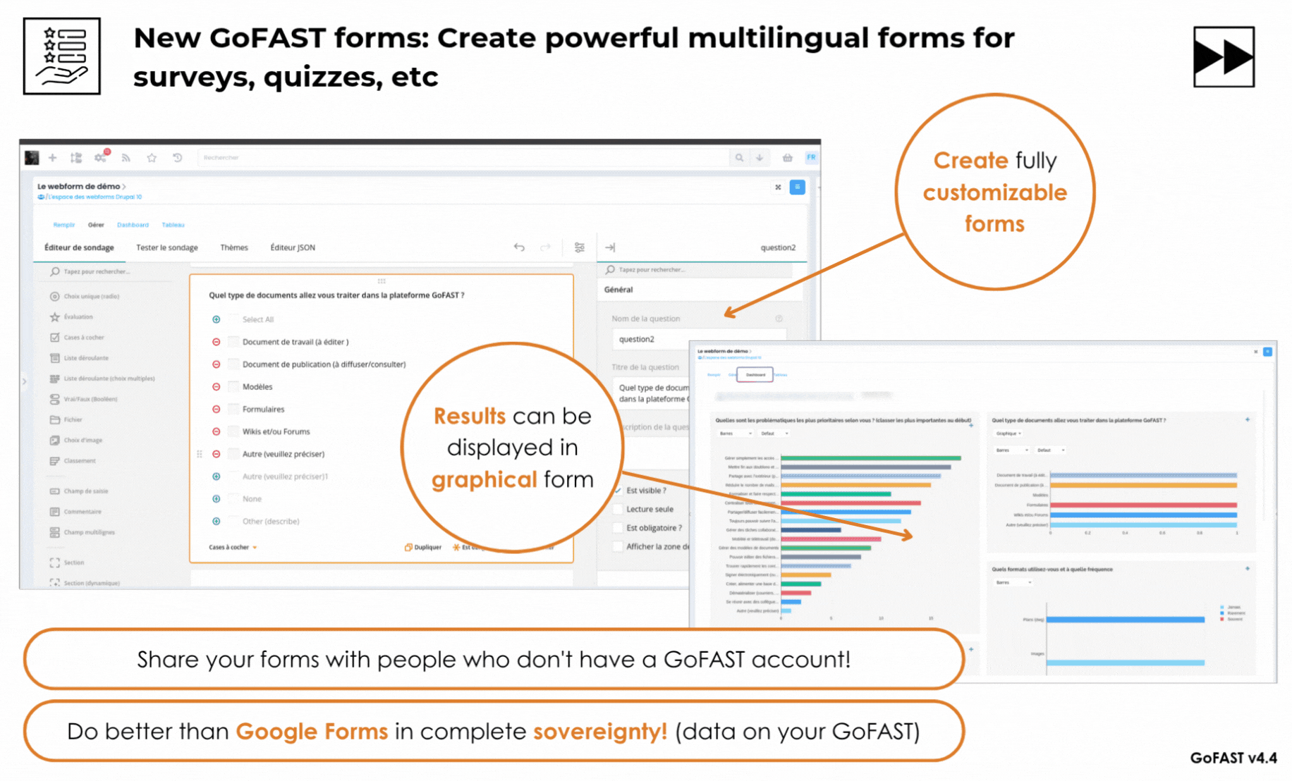 GoFAST 4.4 : Release Notes & Infos | CEO-Vision