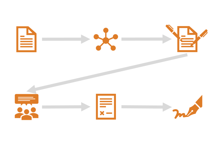 How to simplify the process and track it from A to Z?