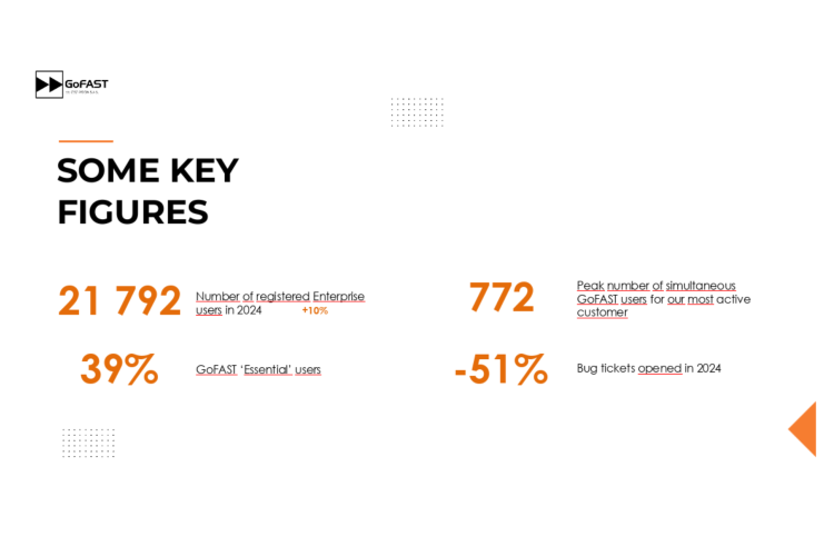 A look back at the year 2024