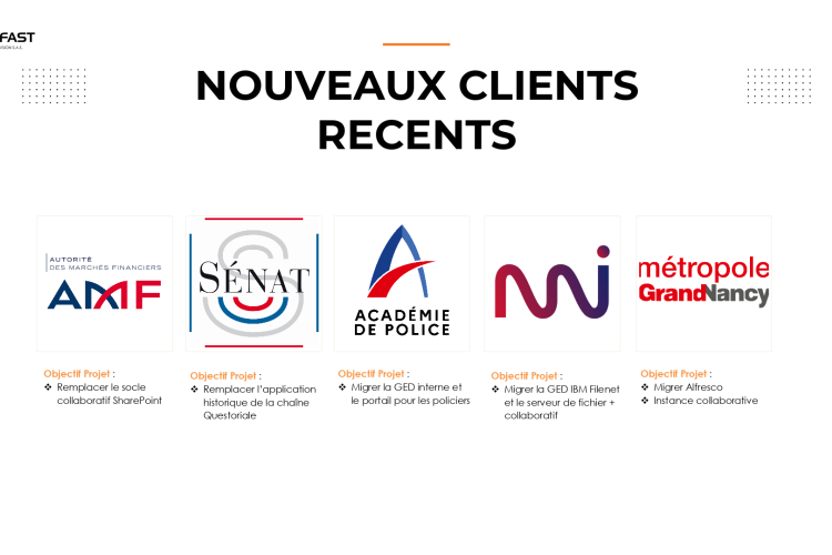 Nouveaux clients 2025