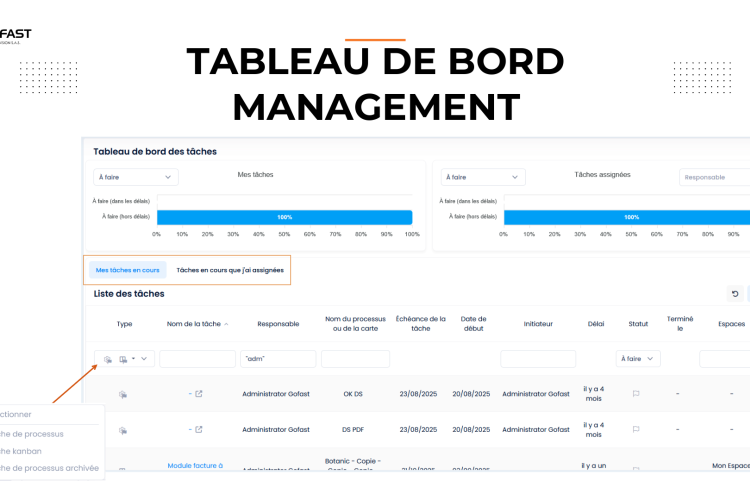 Tableau de bord management